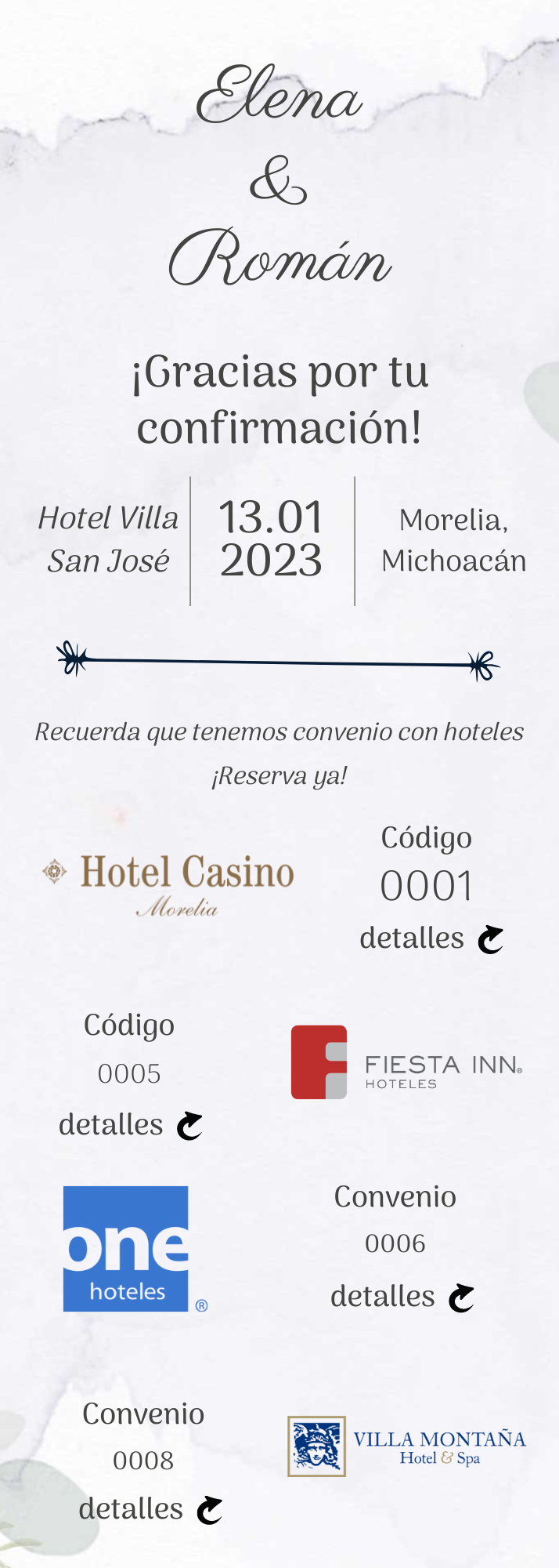 Lista de hoteles de invitación digital de MundoBoda